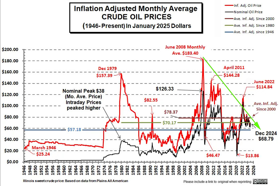 О настоящей бомбе под Россию… Почему ЦБ забил тревогу? - свежие новости на Toplenta по теме власть