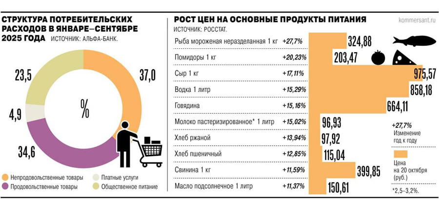 О последней черте… Дальше — только дно? - похожая новость на Toplenta