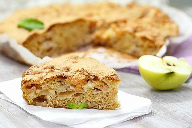 Нежная яблочная шарлотка за несколько минут - свежие новости на Toplenta по теме Серт