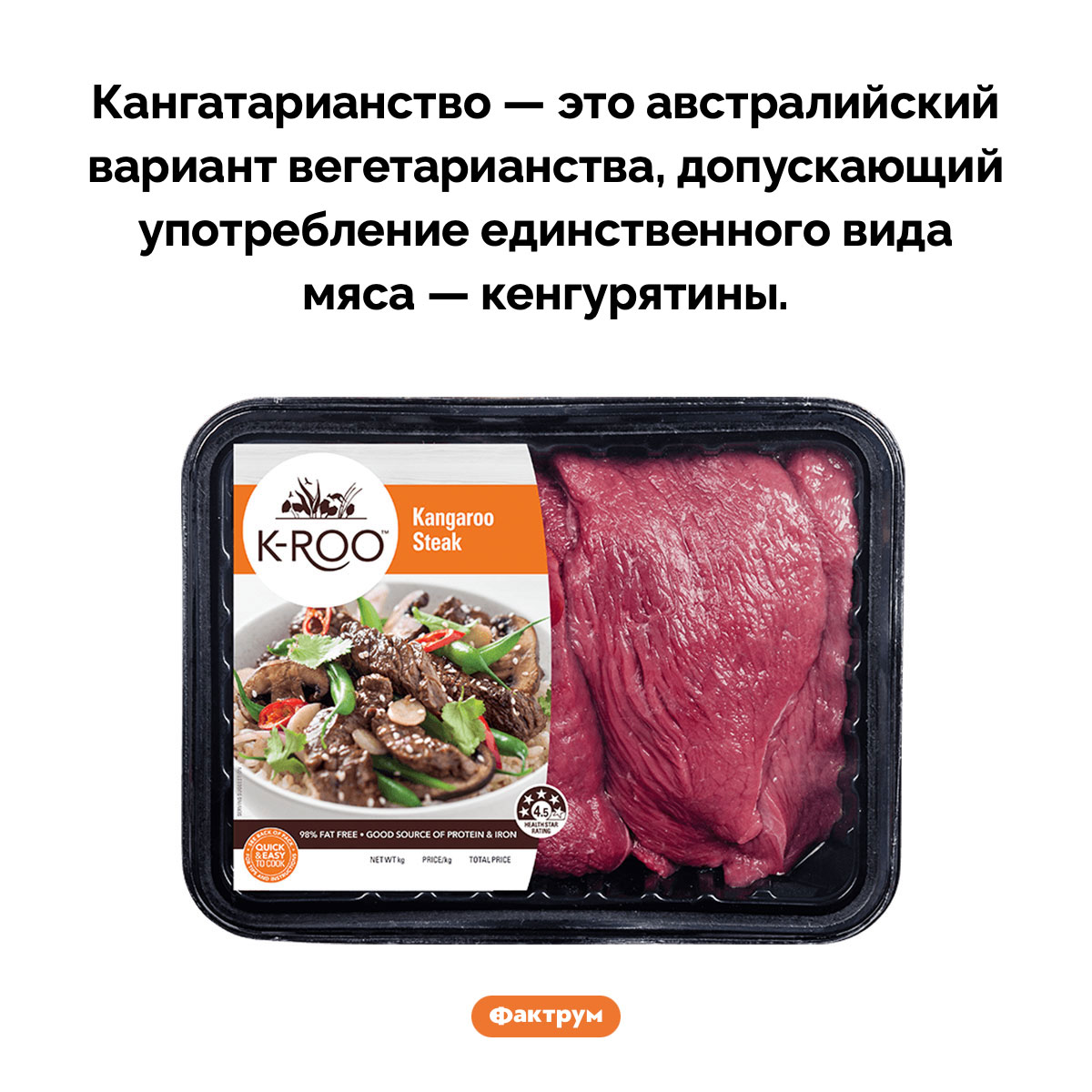 Что такое кангатарианство - свежие новости на Toplenta по теме австралия