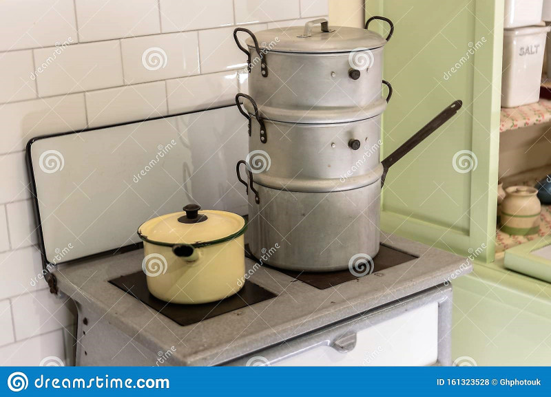 Эволюция кастрюли как отражение истории общества - свежие новости на Toplenta