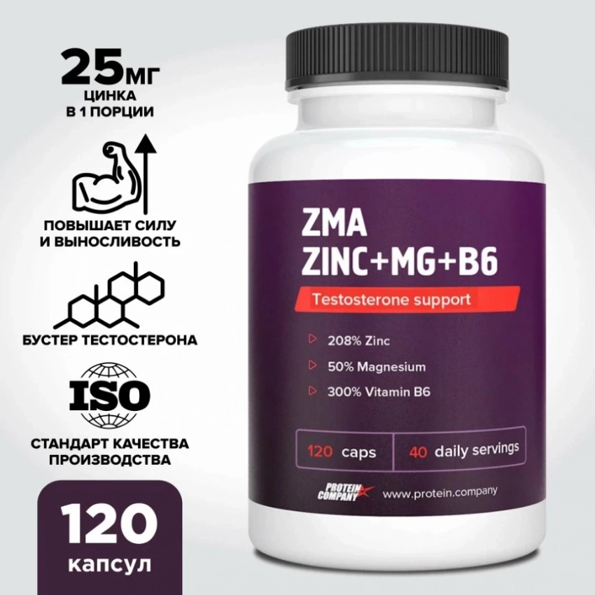 Топ БАДов для спортсменов: формула силы, энергии и роста - ИИ на Toplenta