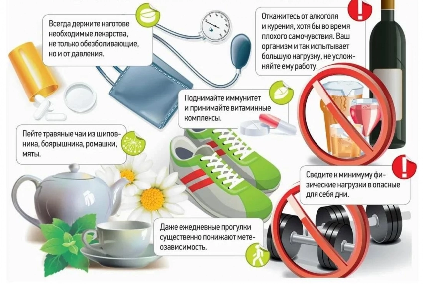 Магнитная буря 7 апреля 2025 года: метеопатов предупредили о повышении давления на протяжении дня - свежие новости на Toplenta по теме э