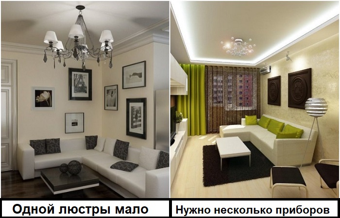 6 ошибок в организации освещения, которые лишают немалой доли комфорта - свежие новости на Toplenta