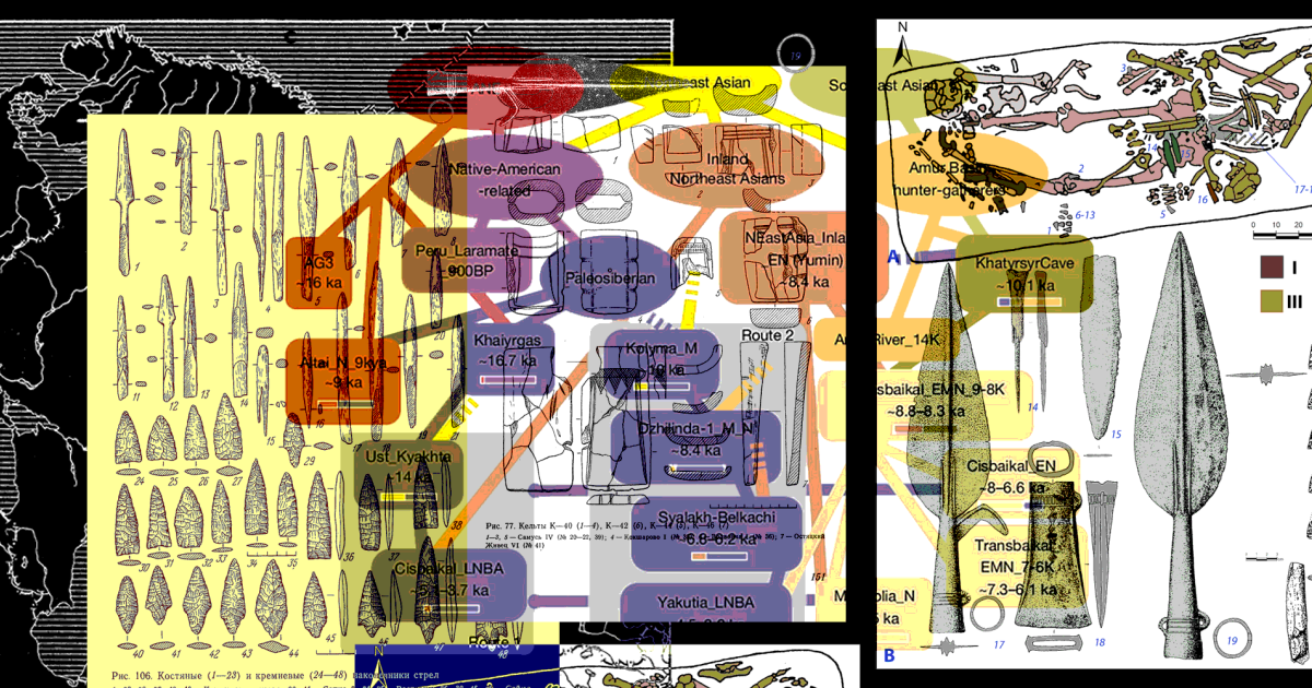 Экспансия по-уральски - свежие новости на Toplenta по теме урал