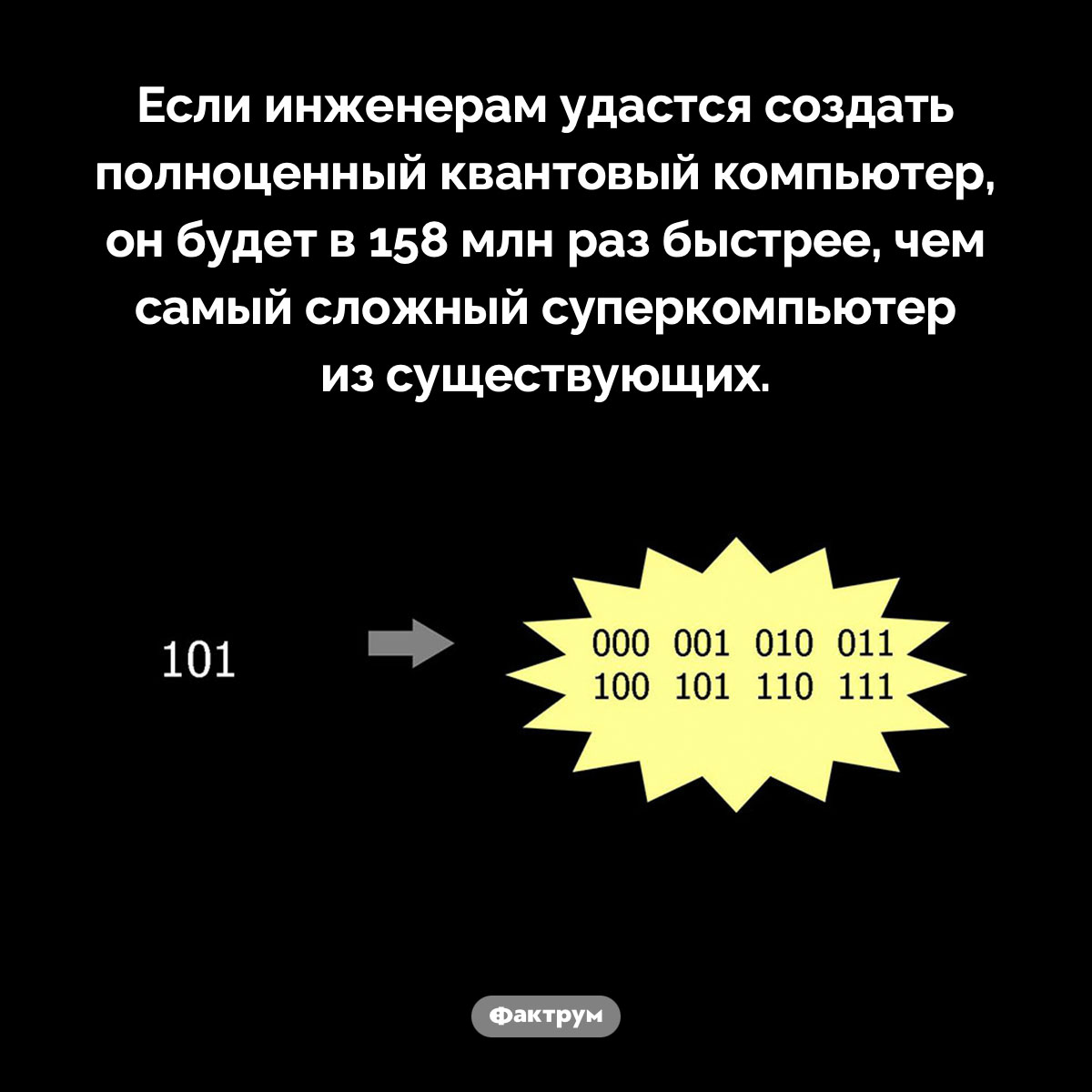 Как быстро работают квантовые компьютеры - свежие новости на Toplenta по теме ло
