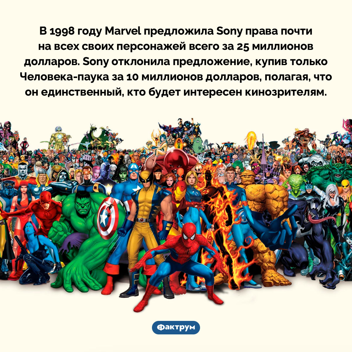 В 1990-х Marvel хотела продать Sony права на почти всех супергероев - свежие новости на Toplenta по теме 04.05.2025