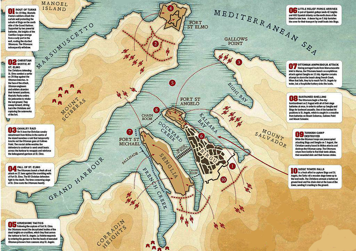 Последний остров крестоносцев - свежие новости на Toplenta по теме турция