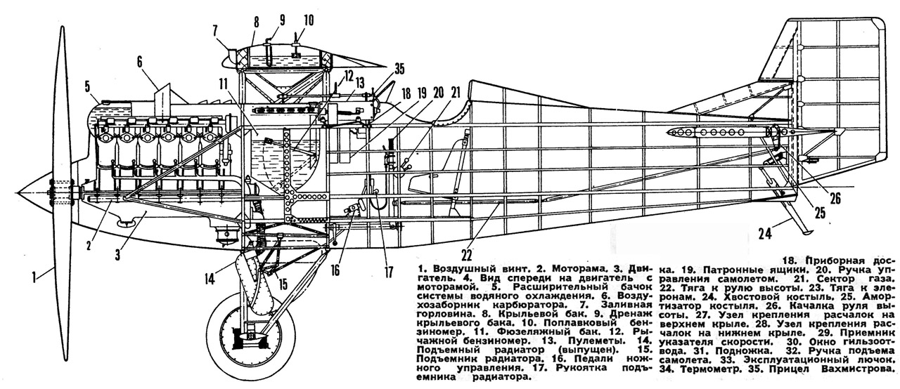 Летаем на своих - свежие новости на Toplenta по теме История ссср