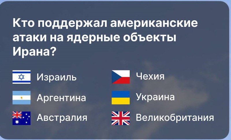 Какие страны осудили и... поддержали удары США по Ирану - свежие новости на Toplenta по теме В мире  /  Соцпортал