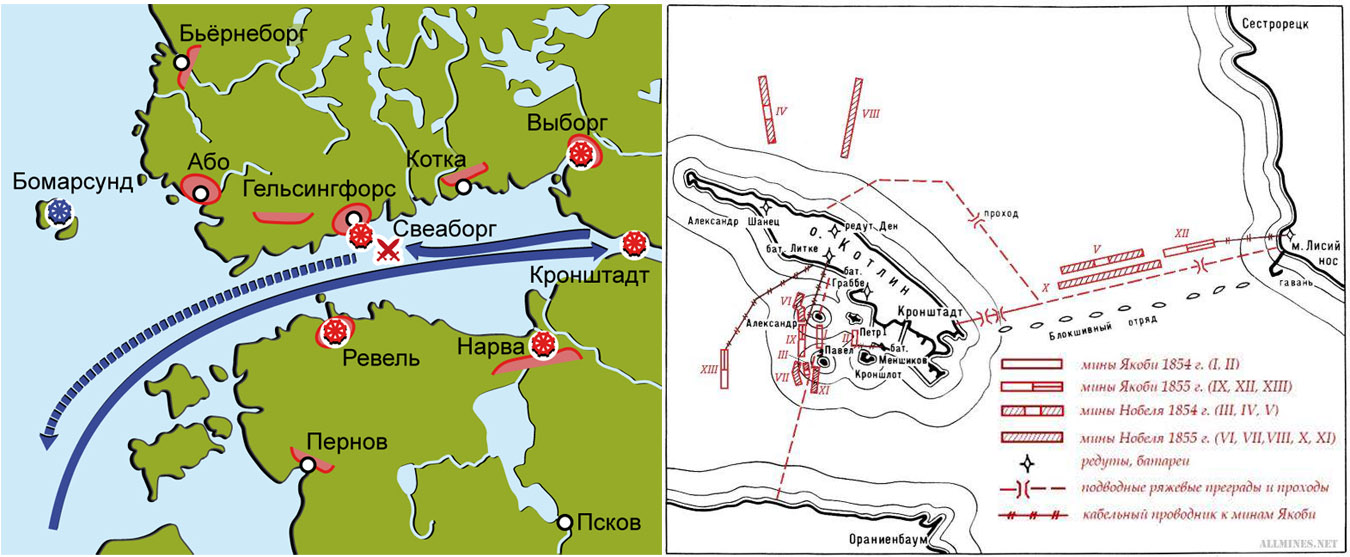 Подводные защитники России - свежие новости на Toplenta по теме СТО