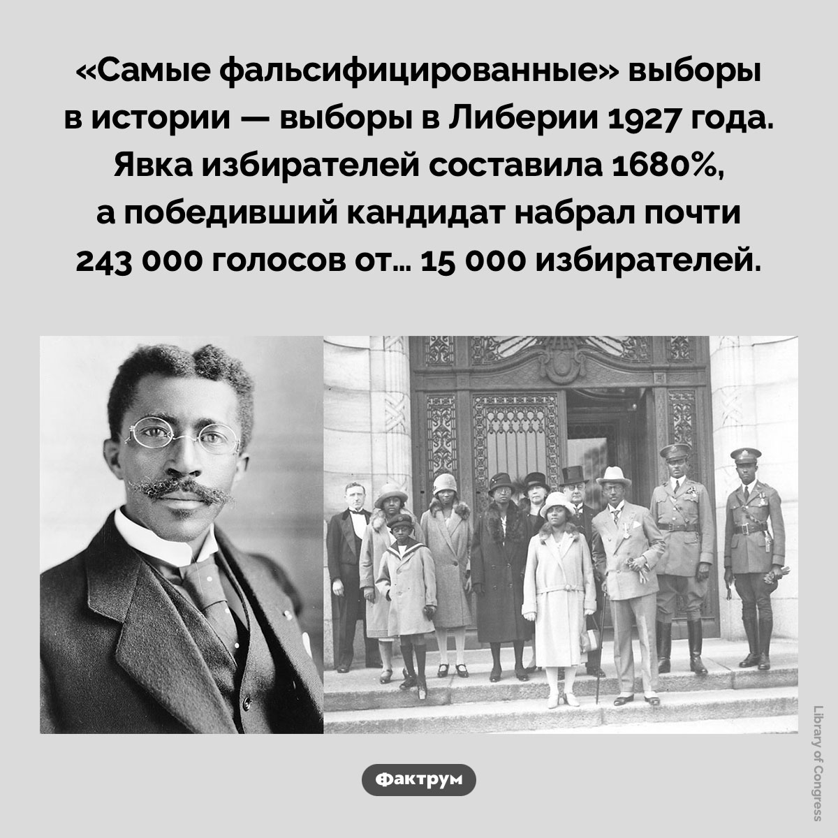 «Самые фальсифицированные» выборы прошли в Либерии в 1927 году - свежие новости на Toplenta по теме По