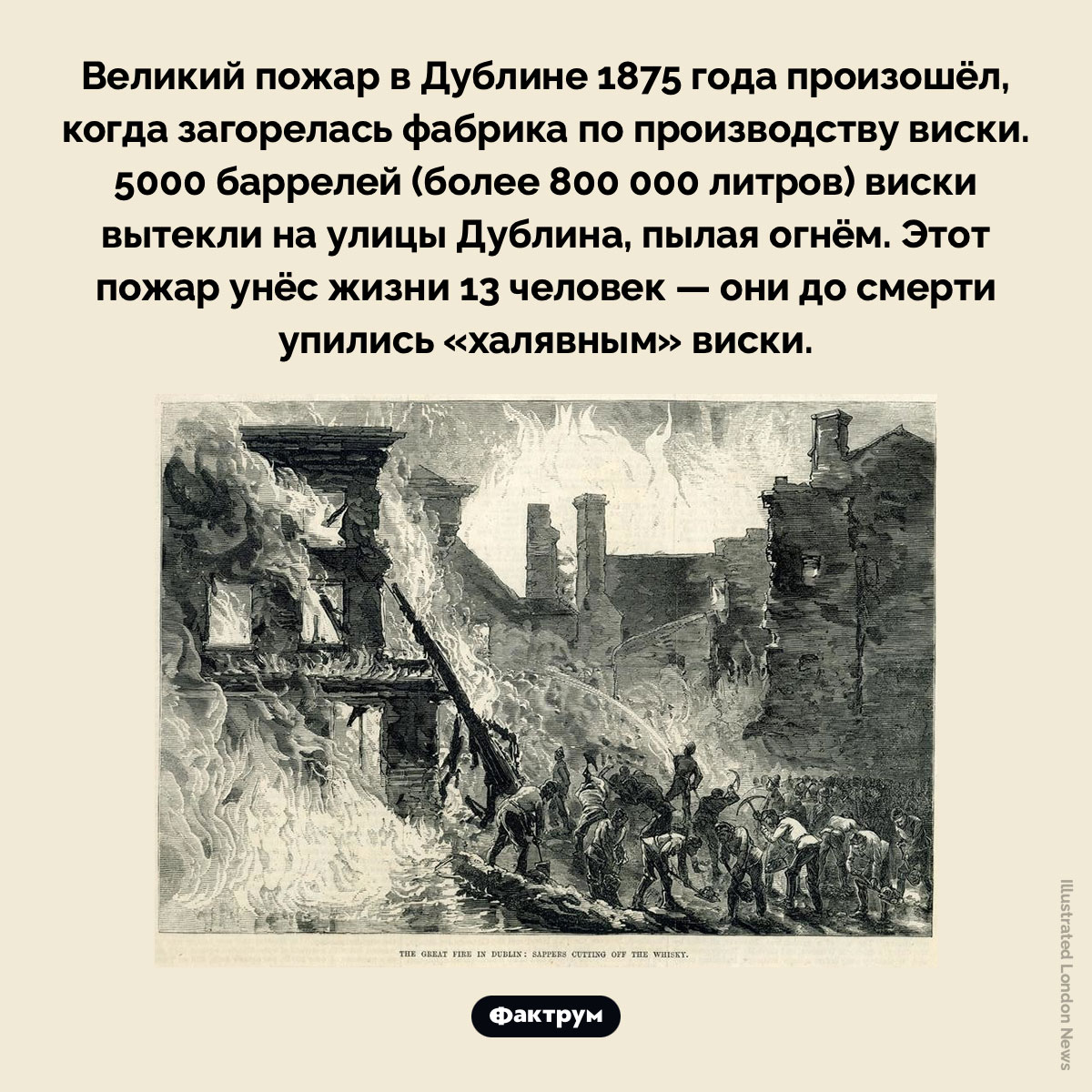 Великий пожар в Дублине 1875 года - свежие новости на Toplenta по теме 1870-е