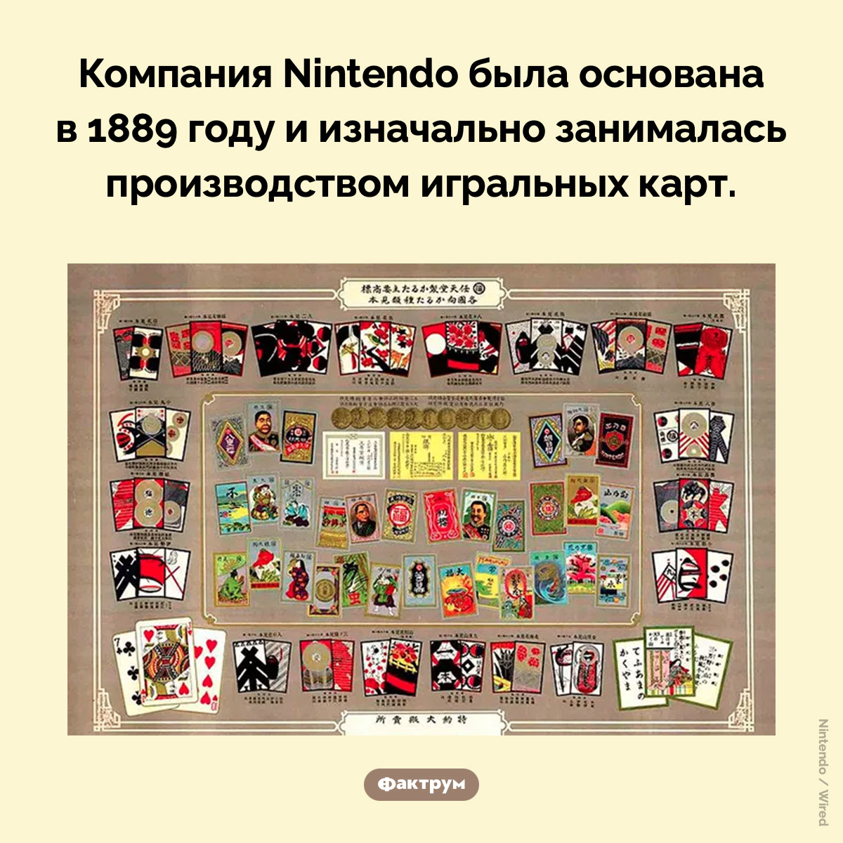 Первый продукт Nintendo - свежие новости на Toplenta по теме te