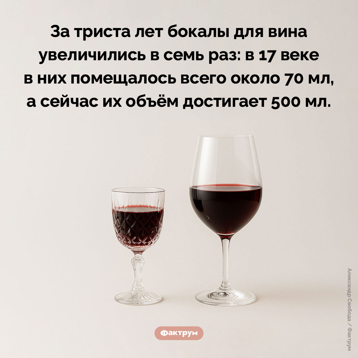 На сколько увеличились бокалы для вина за триста лет - свежие новости на Toplenta по теме Факты в картинках