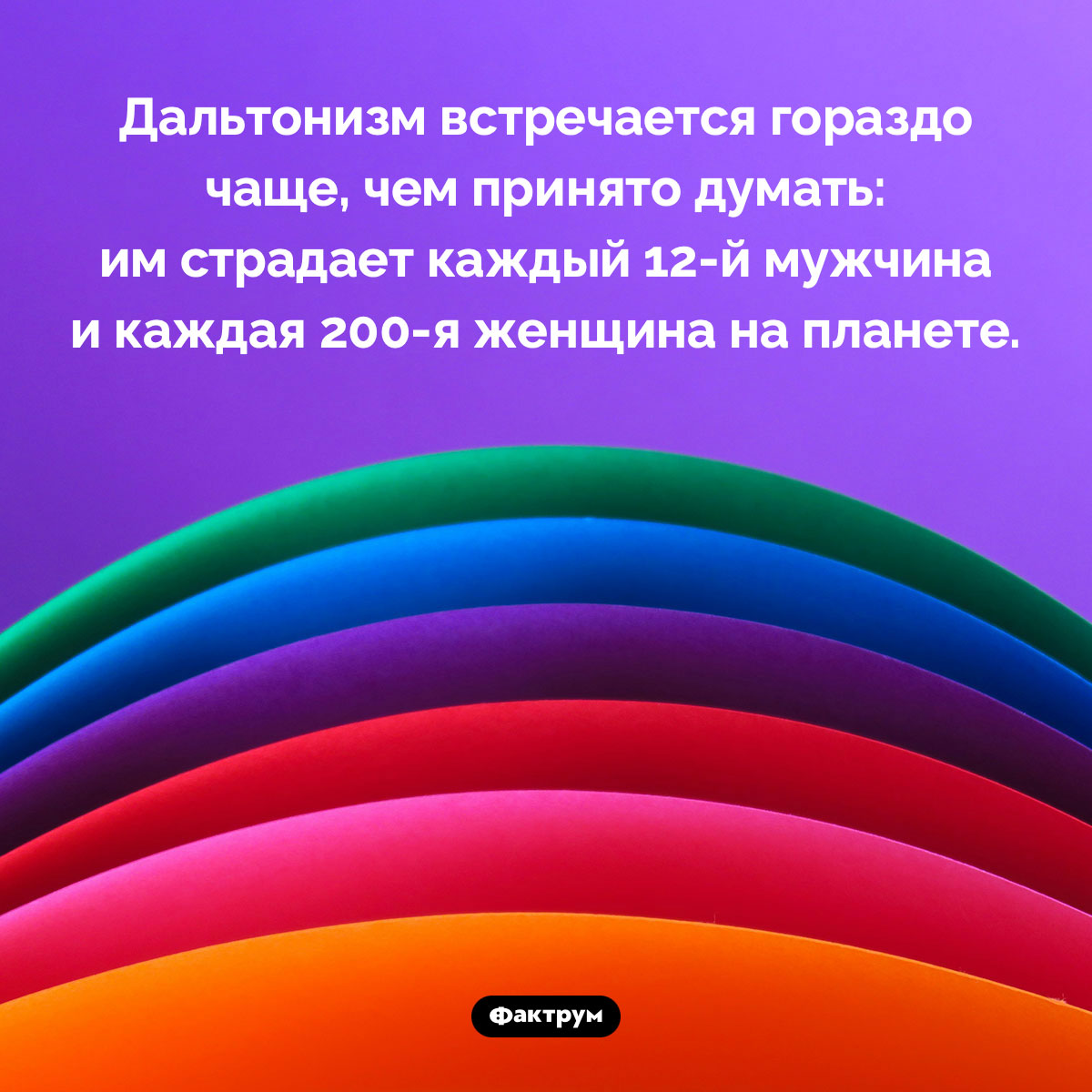 Дальтонизм очень распространен - похожая новость на Toplenta