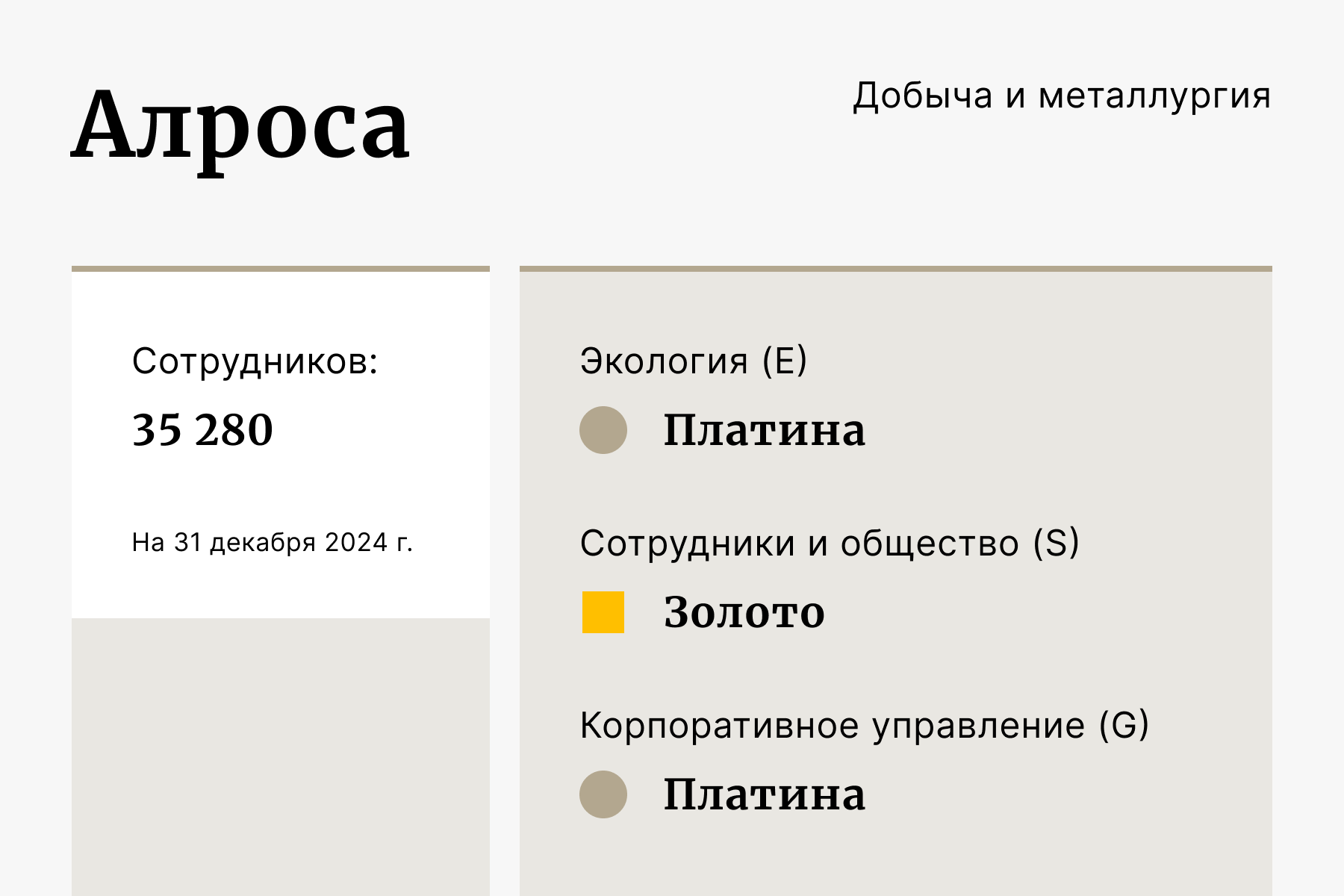 Лидеры рейтинга лучших работодателей Forbes — 2025 - свежие новости на Toplenta по теме Малый бизнес