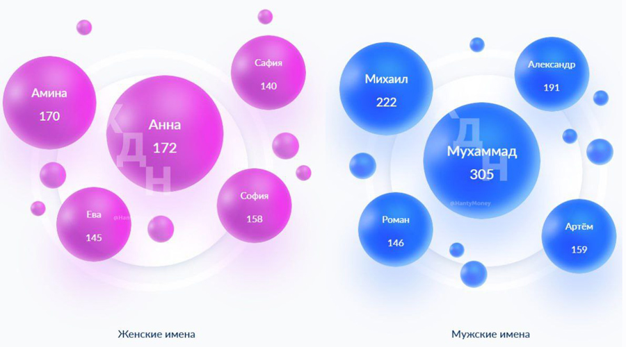 О суровой правде дня… Что, уже не смешно? - свежие новости на Toplenta