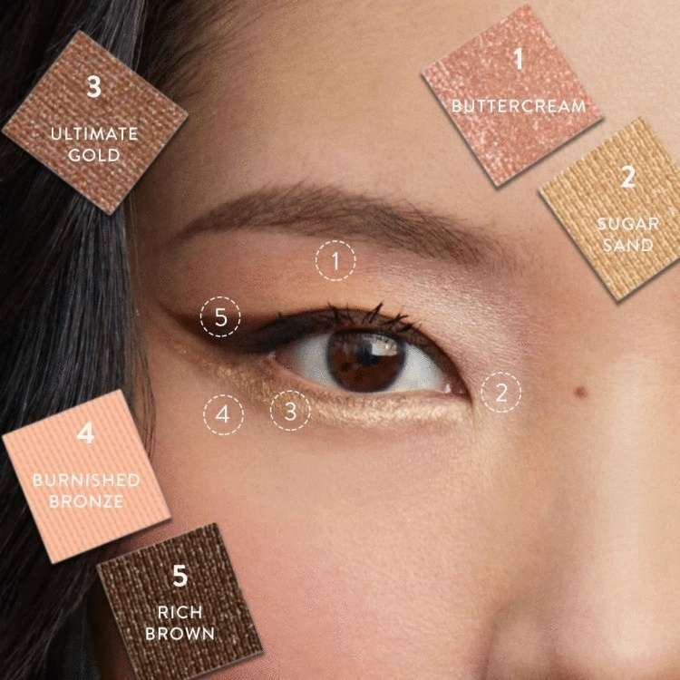 15 хитростей макияжа глаз, которые должна знать каждая девушка - свежие новости на Toplenta по теме Краснуху