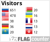 "Как стать для своих детей большим и сильным взрослым?" - свежие новости на Toplenta по теме си