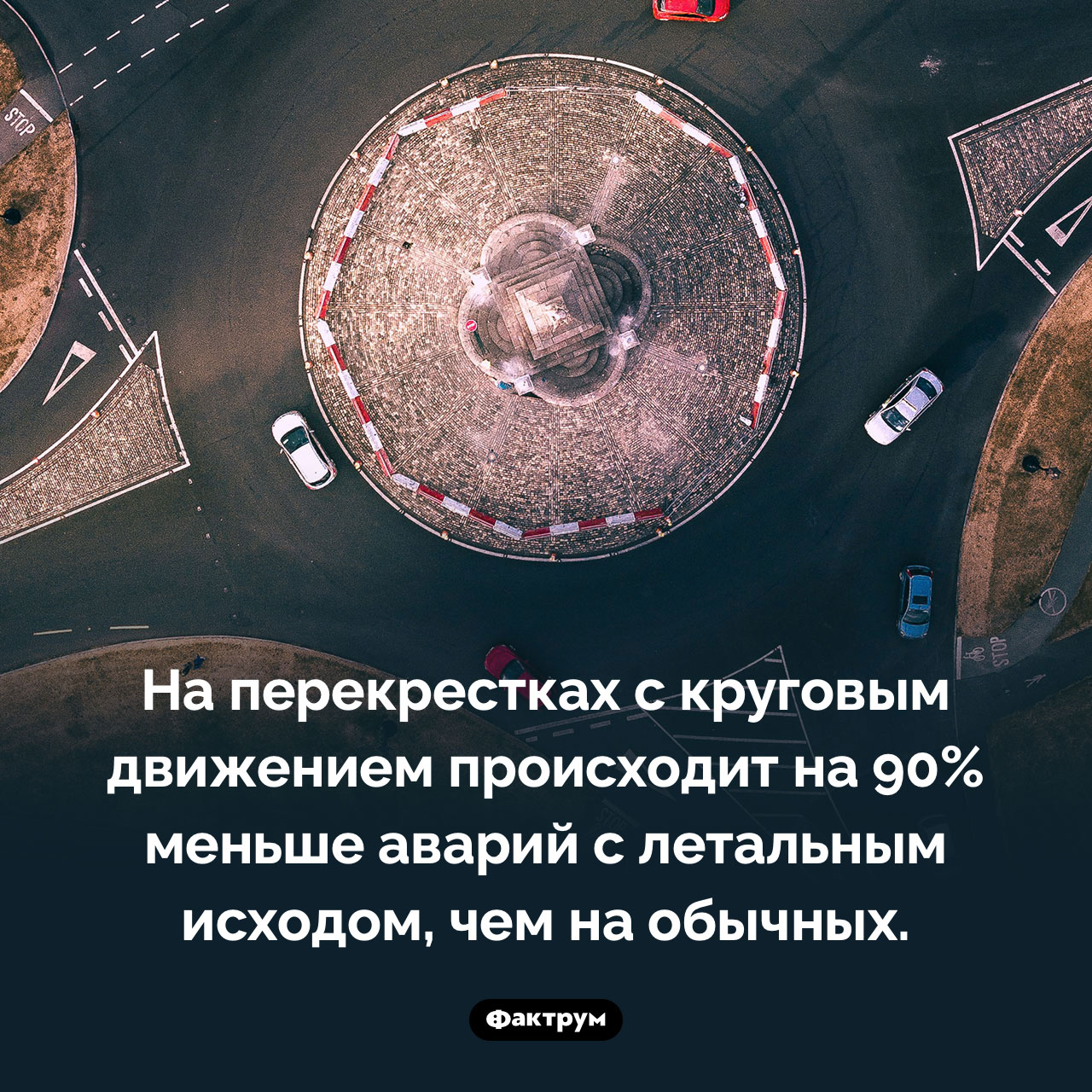 Какие перекрестки безопаснее - свежие новости на Toplenta