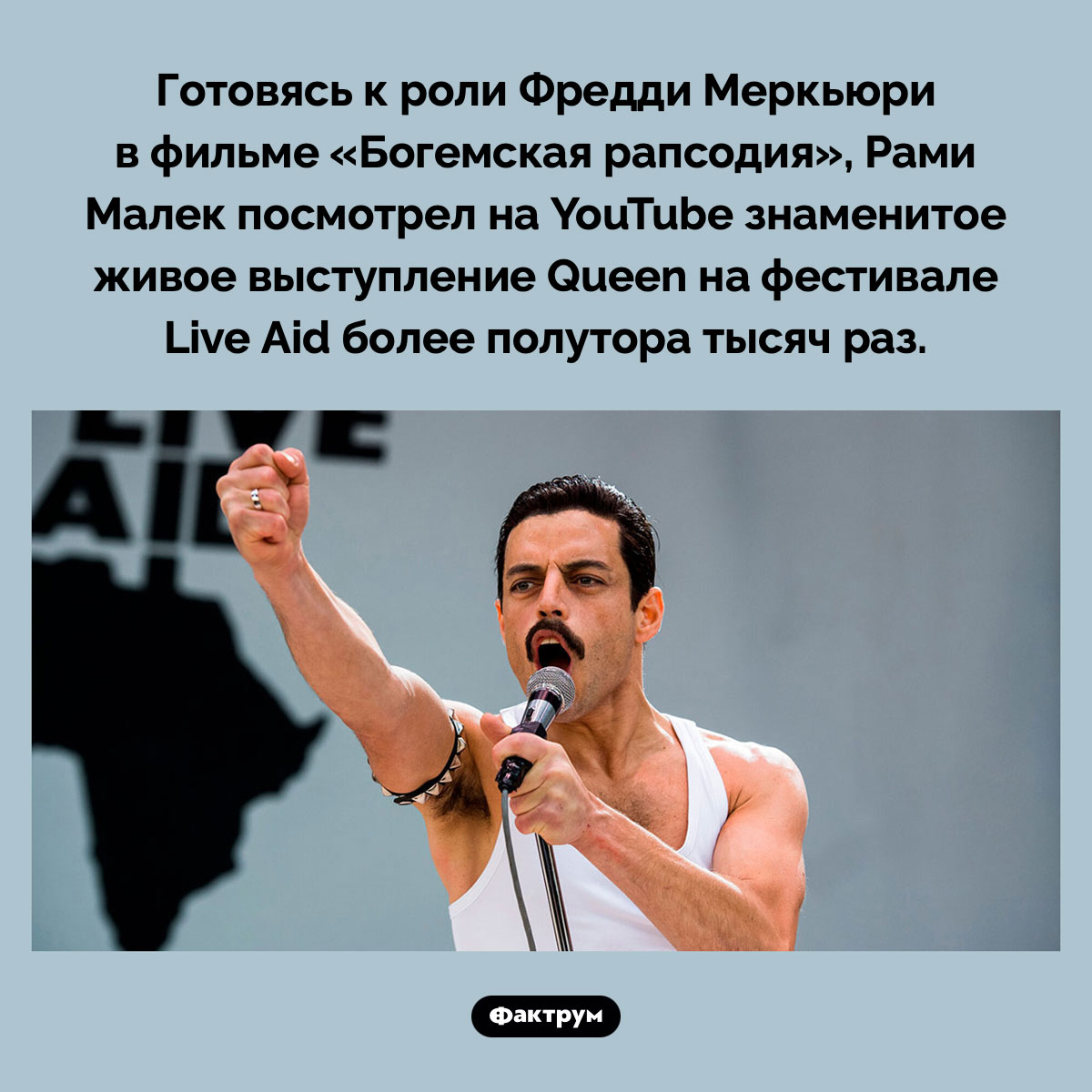 Как Рами Малек готовился к роли Фредди Меркьюри - свежие новости на Toplenta