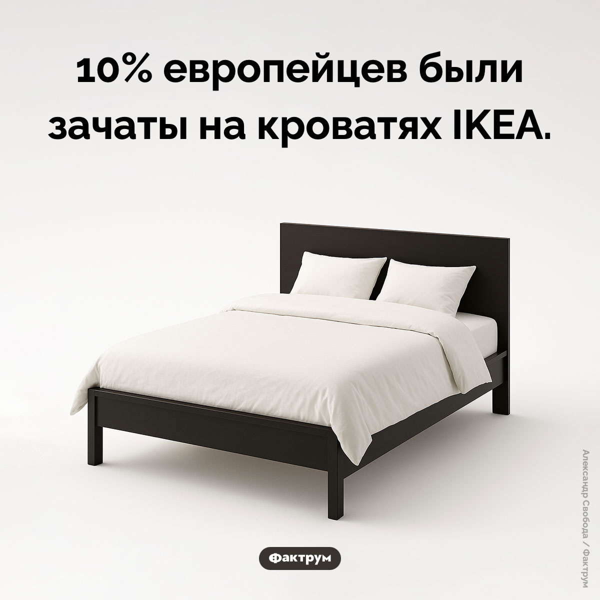 Каждый десятый европеец был зачат на икеевской кровати - свежие новости на Toplenta по теме Факты в картинках