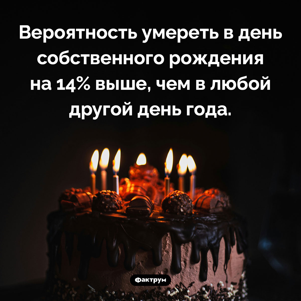 Вероятность умереть в день рождения - свежие новости на Toplenta по теме тв