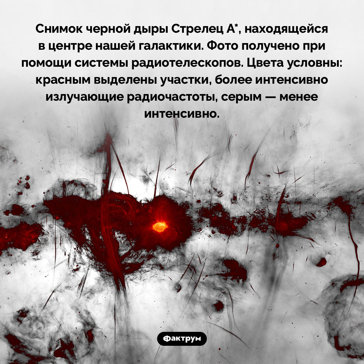 Фотография черной дыры в центре нашей галактики - свежие новости на Toplenta