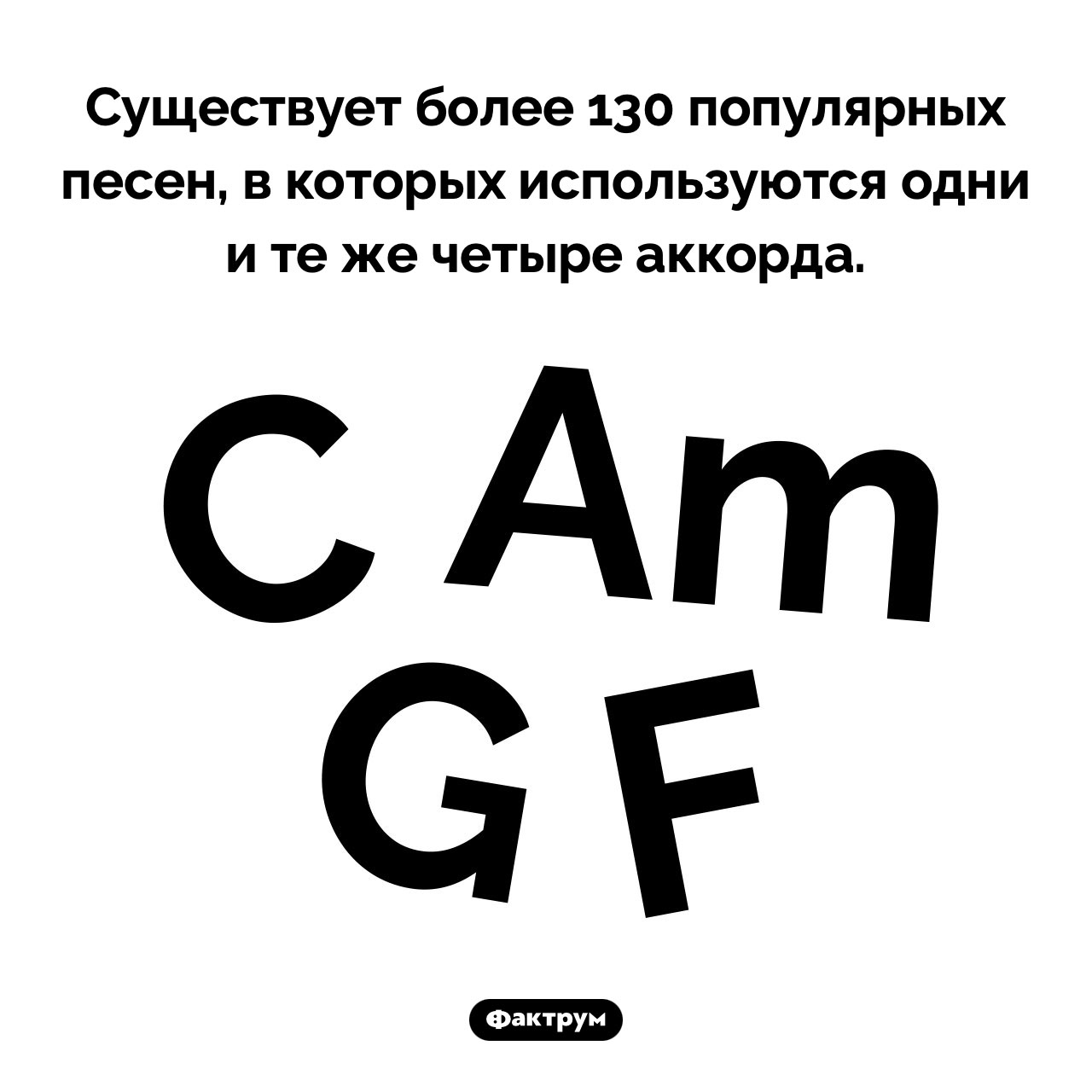 Незаменимые аккорды - свежие новости на Toplenta по теме 13.01.2023