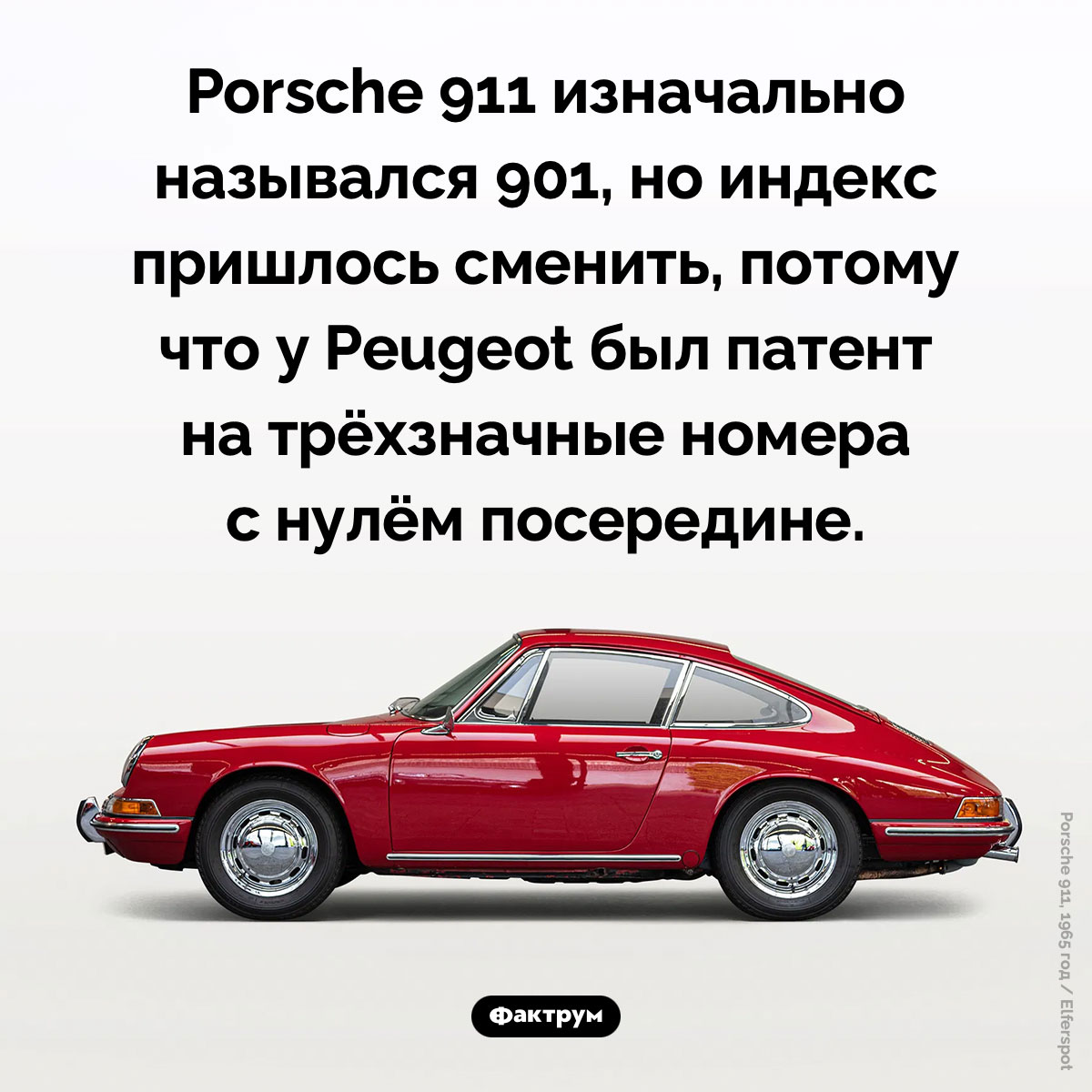 Porsche 901 - свежие новости на Toplenta по теме Факты в картинках