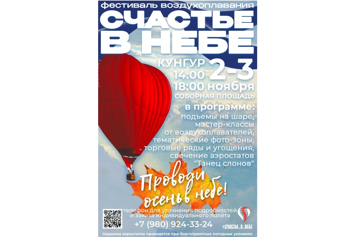 В Кунгуре пройдет фестиваль воздухоплавания «Счастье в небе» - свежие новости на Toplenta