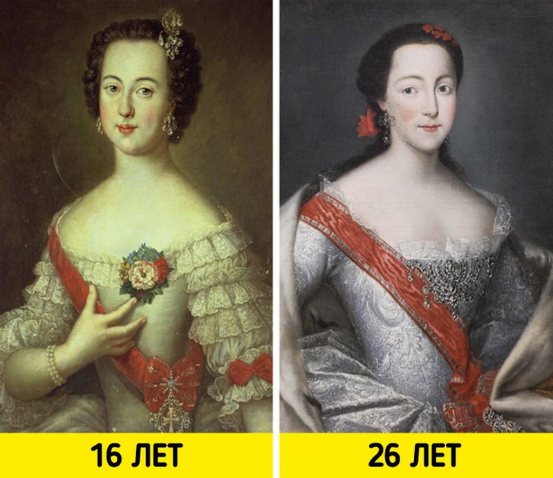 Посмотрите, как выглядели легендарные женщины прошлых эпох на разных этапах своей жизни - свежие новости на Toplenta