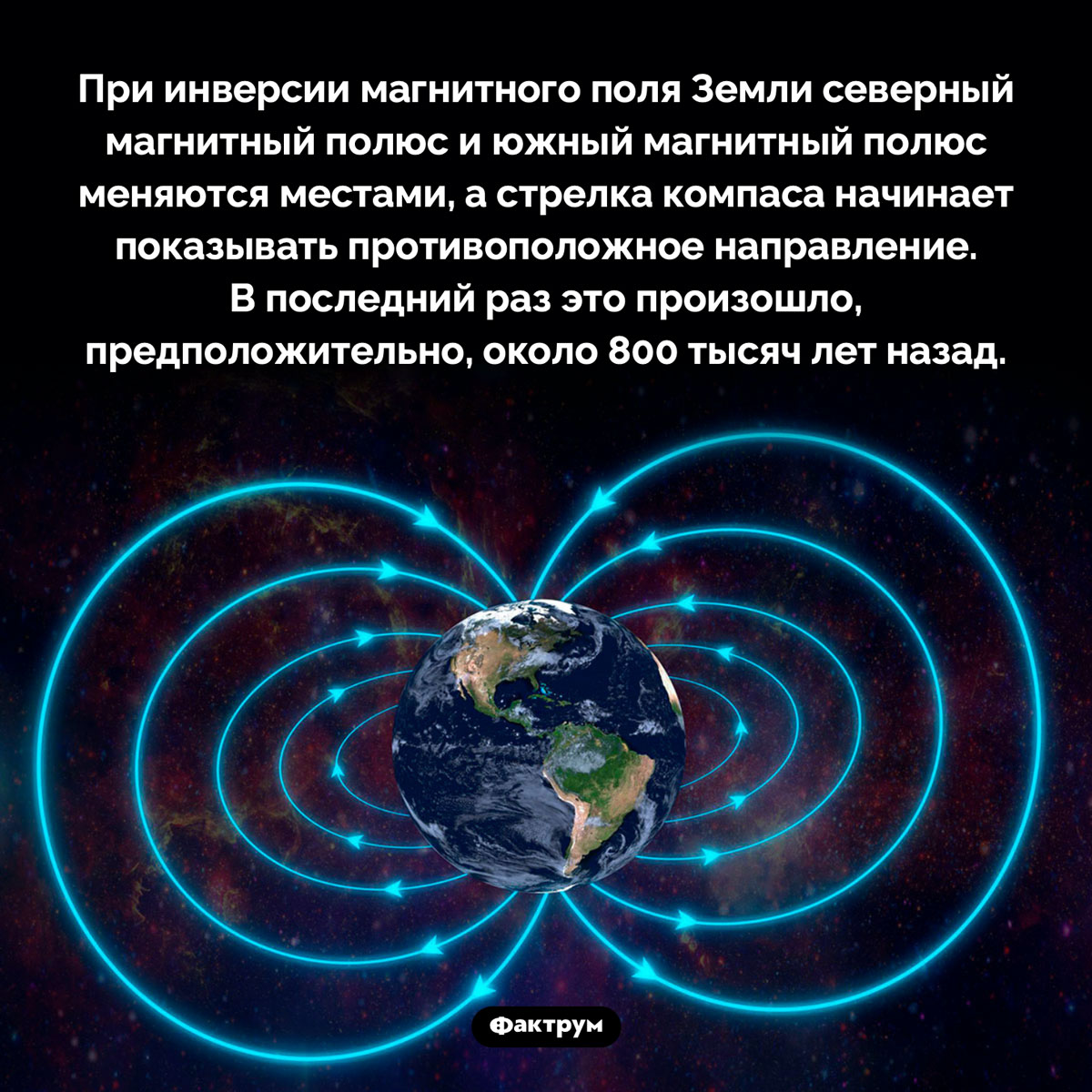 Что такое «инверсия магнитного поля Земли» - свежие новости на Toplenta по теме Наук