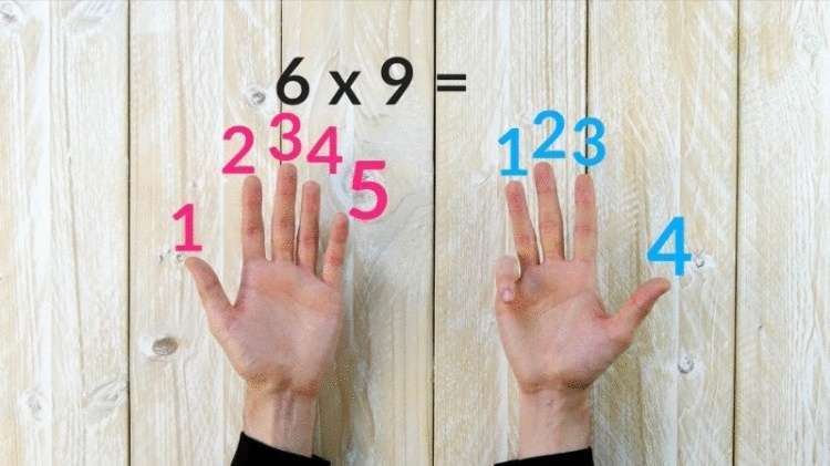 Пятерка гениальнейших трюков в математике, которые надо показывать в школах - свежие новости на Toplenta по теме лайфхаки саморазвития