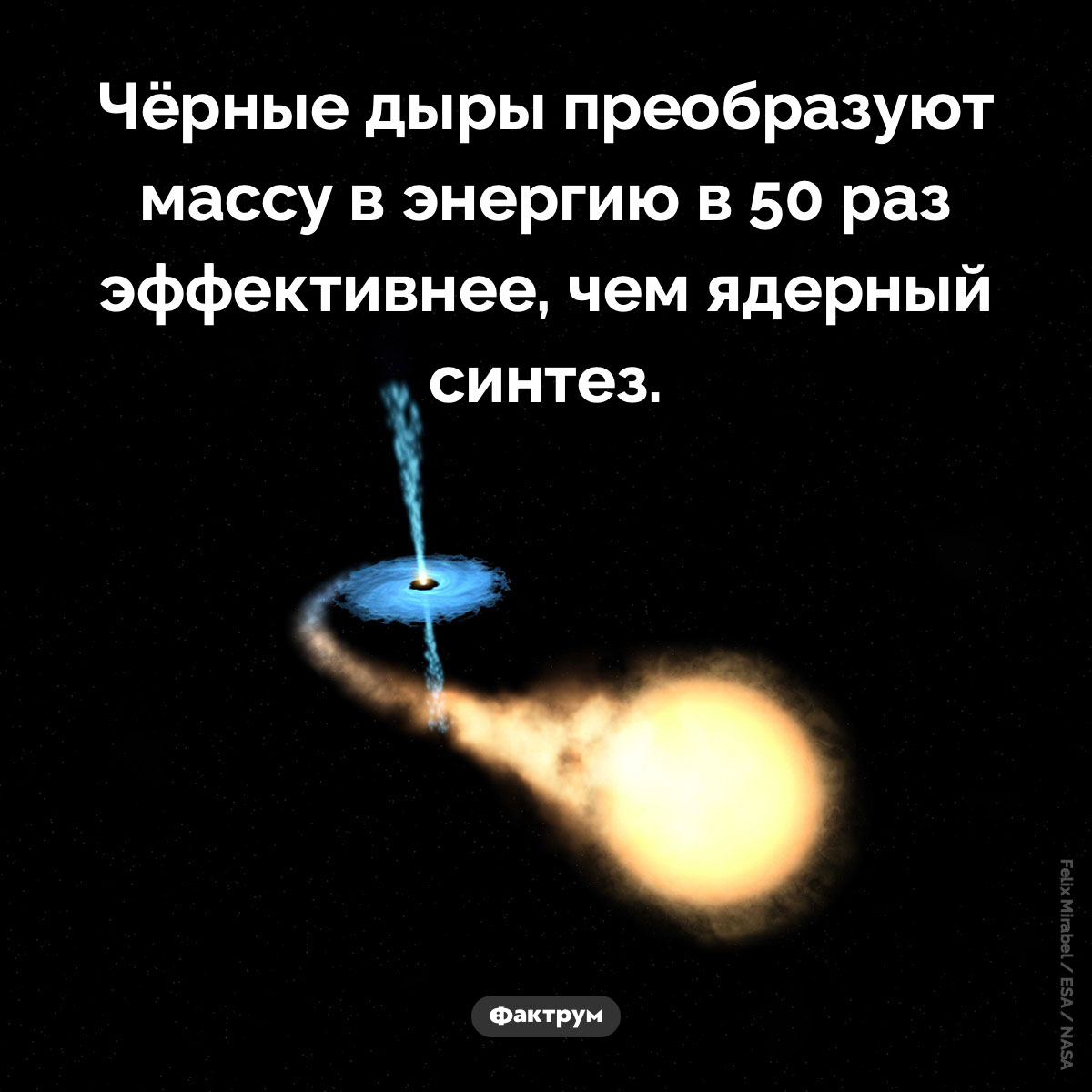 Сила чёрных дыр - свежие новости на Toplenta по теме Наук
