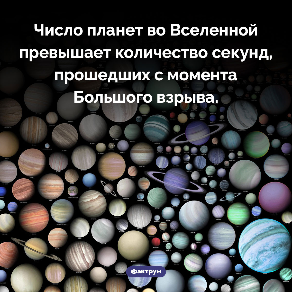 Во Вселенной очень много планет - свежие новости на Toplenta по теме Факты в картинках