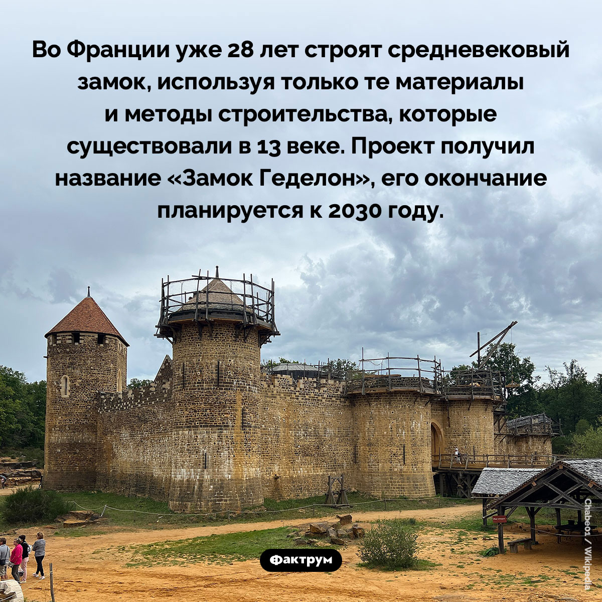 Замок Геделон - свежие новости на Toplenta