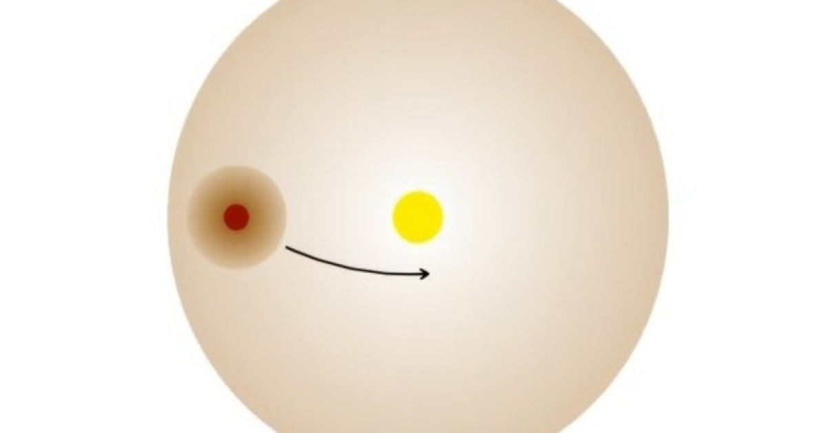 Затемнение далекой звезды объяснили прохождением коричневого карлика с массивными кольцами - похожая новость на Toplenta