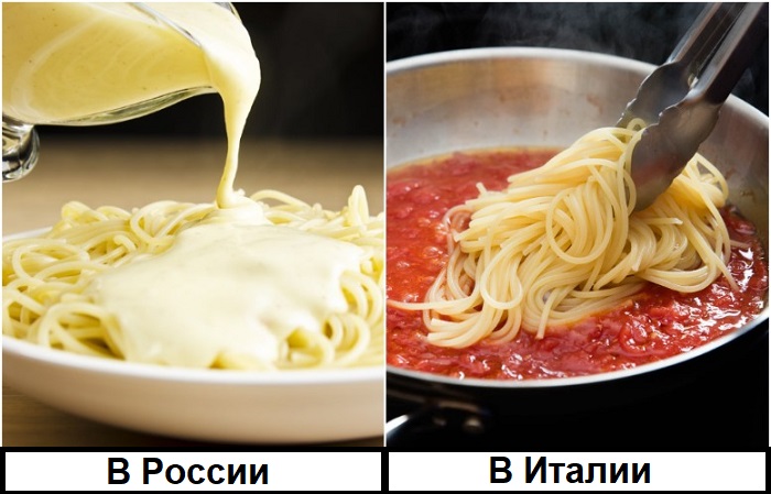 12 итальянских кулинарных хитростей, которые стоит взять на заметку и новичкам, и опытным хозяйкам - свежие новости на Toplenta по теме Рафаэль социальный
