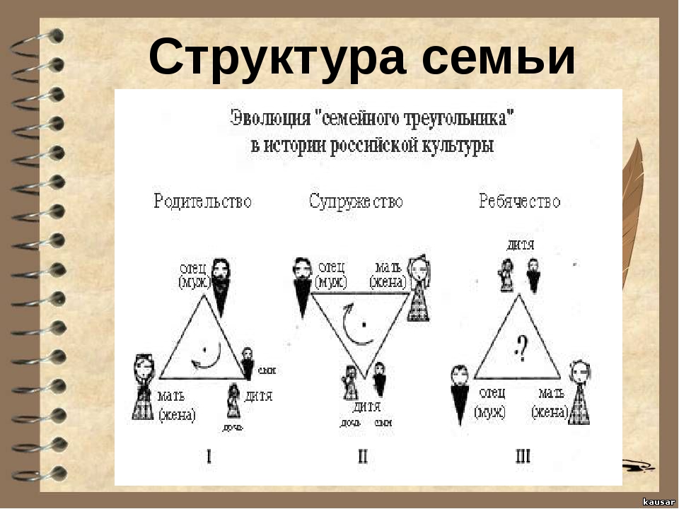 Чего нельзя делать родителям со своими детьми - свежие новости на Toplenta по теме ии