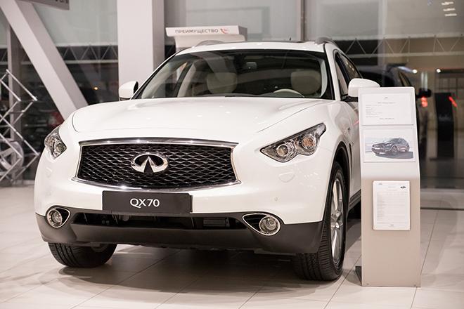 «Новогодние скидки» или автомобиль за «полцены» - свежие новости на Toplenta по теме Машин