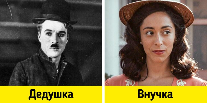 Как выглядят дети и внуки знаменитых людей - свежие новости на Toplenta