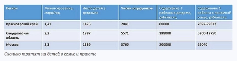 Женщины больше не нужны? Рассуждения мужчины об искусственной матке - свежие новости на Toplenta по теме дети