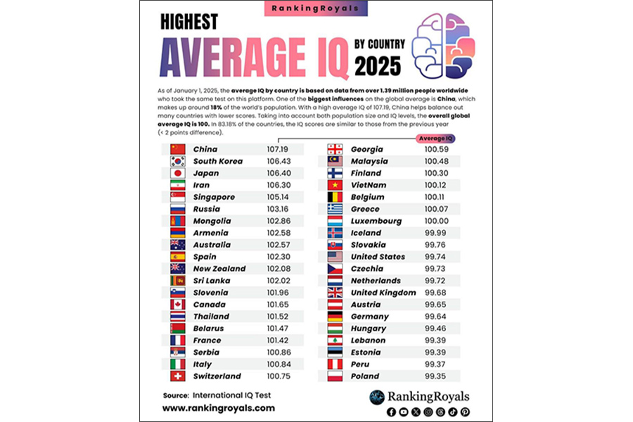Об одной умной вещи… Почему Украина оказалась на грани зрады? - свежие новости на Toplenta по теме Образов