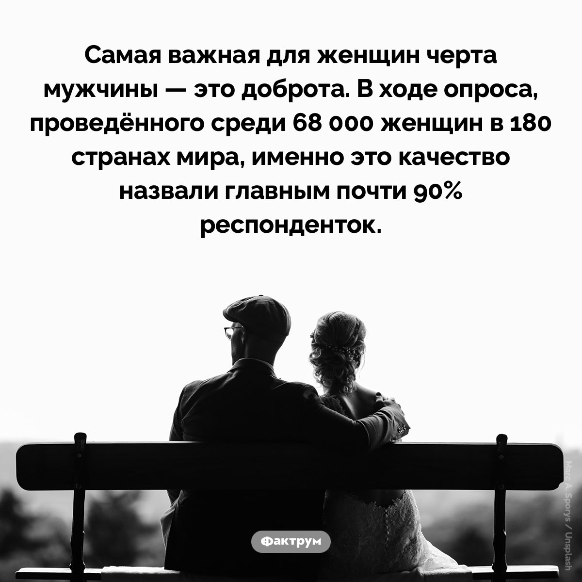 Женщины больше всего любят в мужчинах доброту - свежие новости на Toplenta по теме Факты в картинках