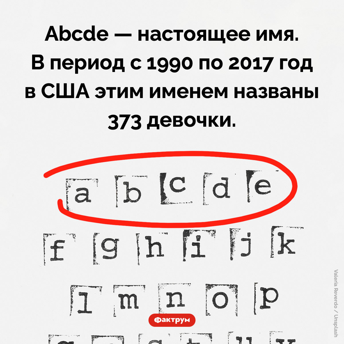В США есть имя, состоящее из пяти первых букв английского алфавита — Abcde - свежие новости на Toplenta по теме Факт