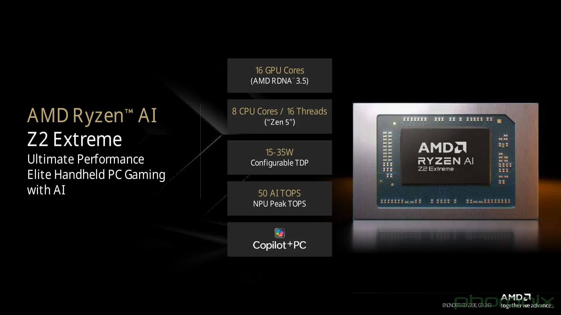 AMD представила процессоры Ryzen AI Z2 Extreme и Ryzen Z2 A - свежие новости на Toplenta