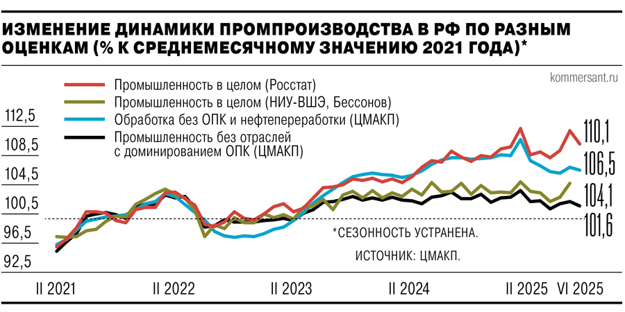 О давно предсказанном… Вот и пришёл песец в Россию? - свежие новости на Toplenta
