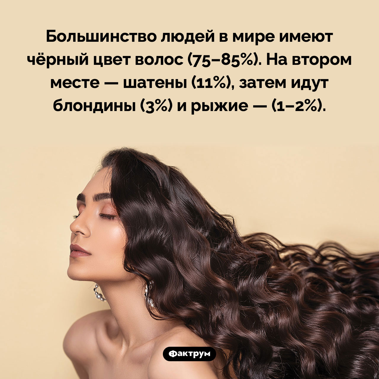 Самый распространенный цвет волос - свежие новости на Toplenta по теме Чел